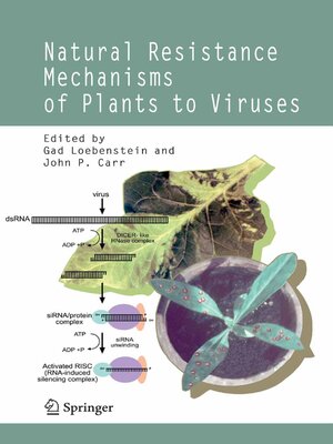 cover image of Natural Resistance Mechanisms of Plants to Viruses